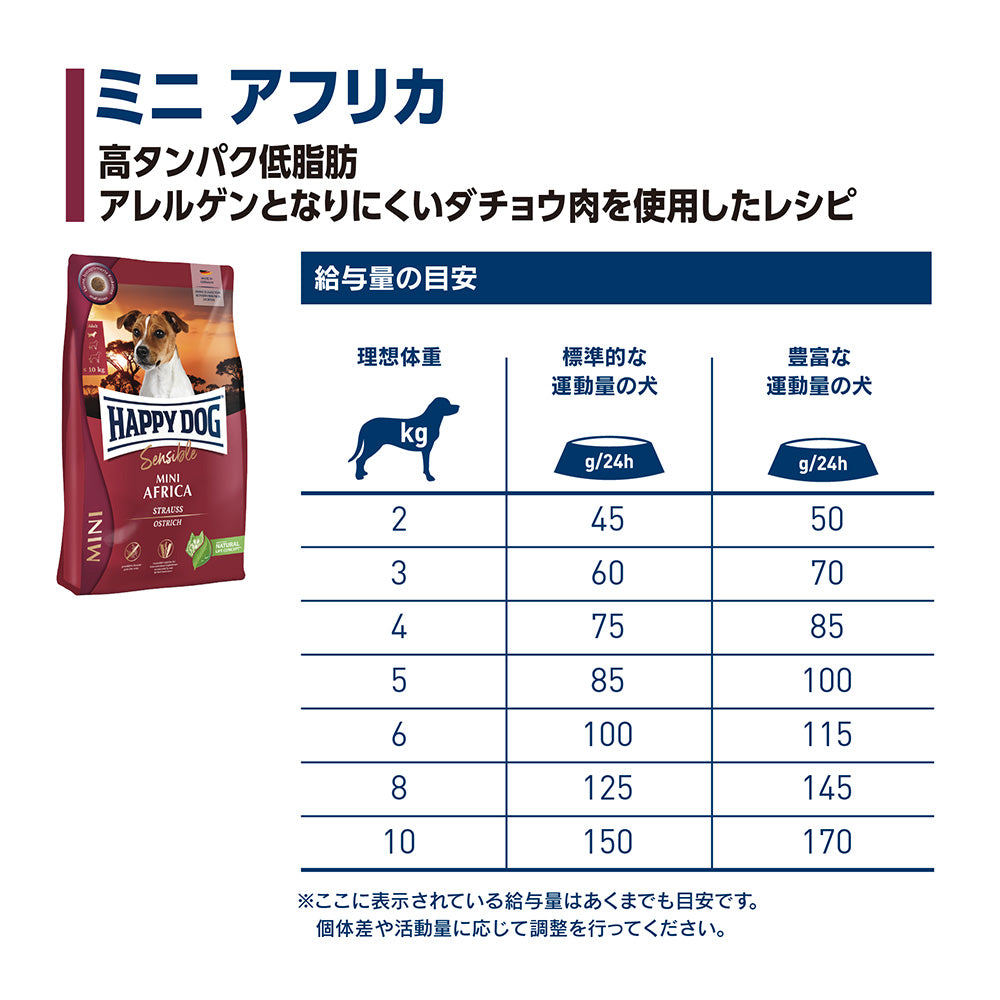 ハッピードッグ HAPPY DOG ドッグフード ミニ センシブル アフリカ（グレインフリー）ダチョウ アレルギーケア（成犬～シニア犬用） 800g