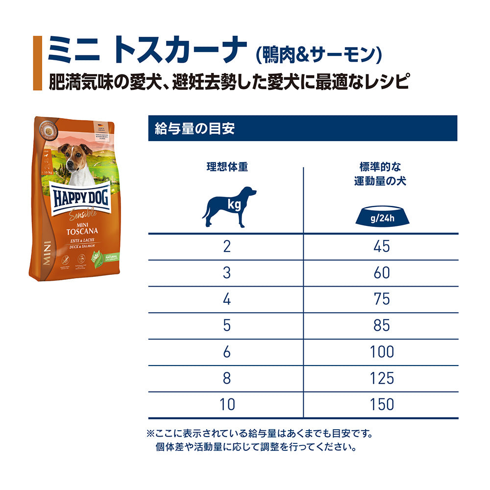 ハッピードッグ HAPPY DOG ドッグフード ミニ センシブル トスカーナ ダック＆サーモン ウェイトケア（成犬～シニア犬用） 800g