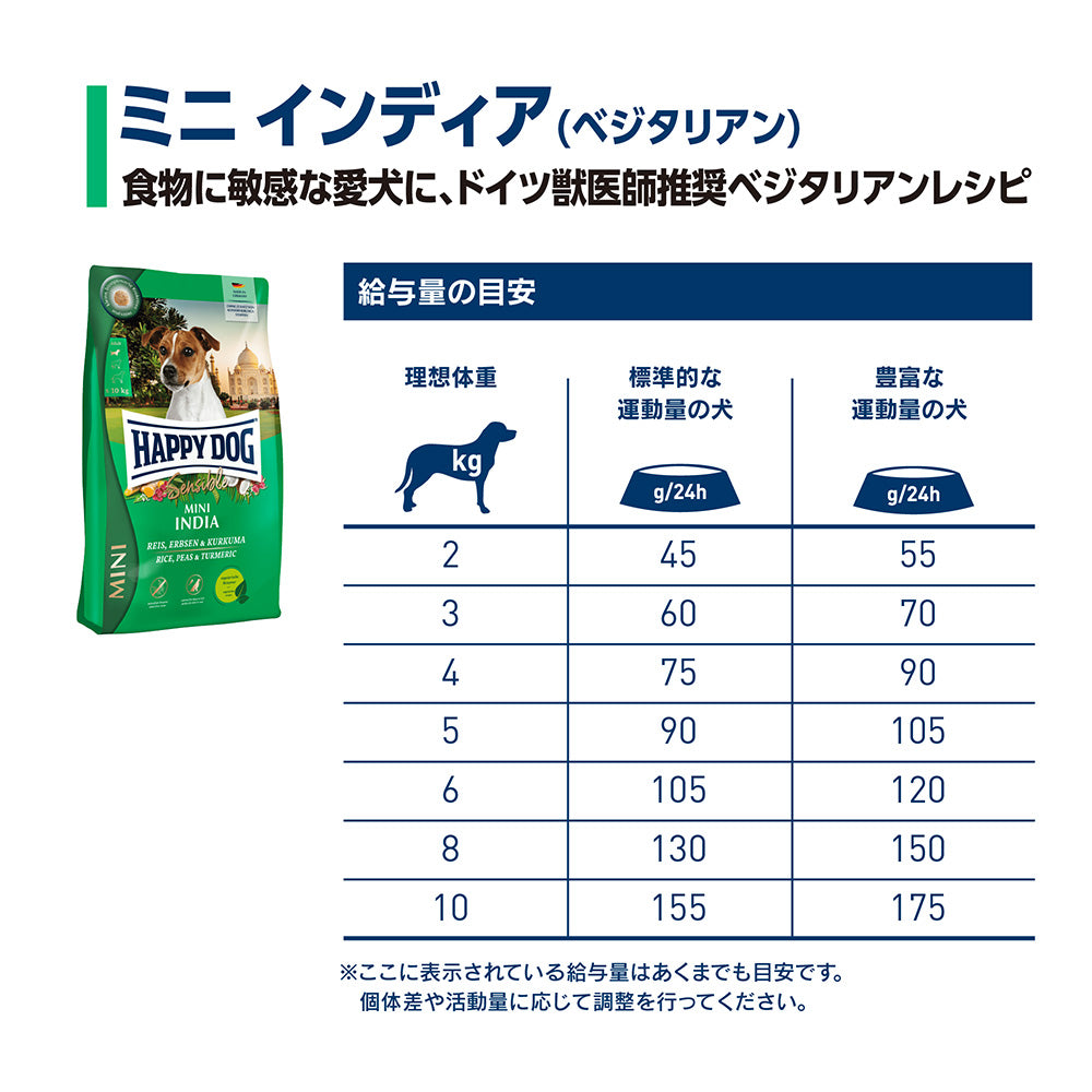 ハッピードッグ HAPPY DOG ドッグフード ミニ センシブル インディア（ベジタリアン）ライス、えんどう豆＆ターメリック アレルギーケア（成犬～シニア犬用） 800g
