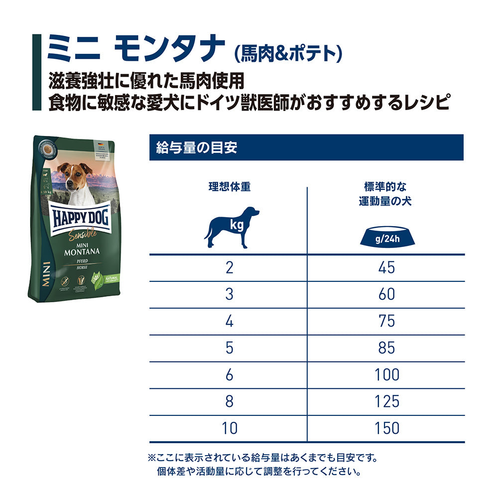 ハッピードッグ HAPPY DOG ドッグフード ミニ センシブル モンタナ（グレインフリー）馬肉 アレルギーケア（成犬～シニア犬用） 4kg【送料無料】
