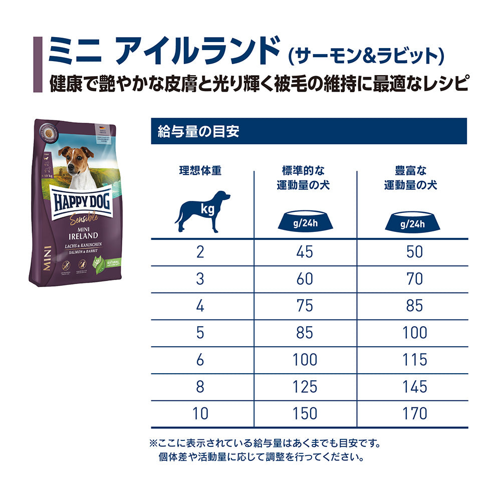ハッピードッグ HAPPY DOG ドッグフード ミニ センシブル アイルランド サーモン＆ラビット スキンケア（成犬～シニア犬用） 80g