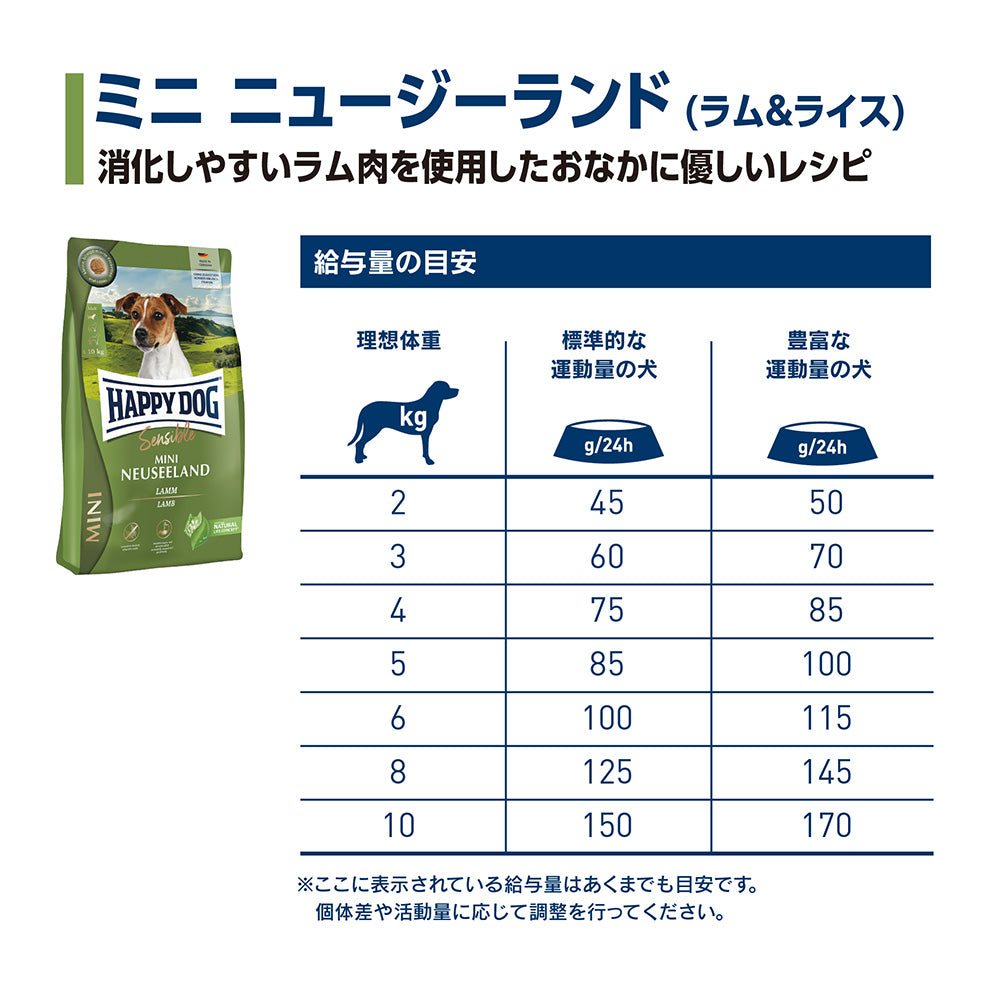 ハッピードッグ HAPPY DOG ドッグフード ミニ センシブル ニュージーランド ラム＆ライス 消化器ケア（成犬～シニア犬用） 80g