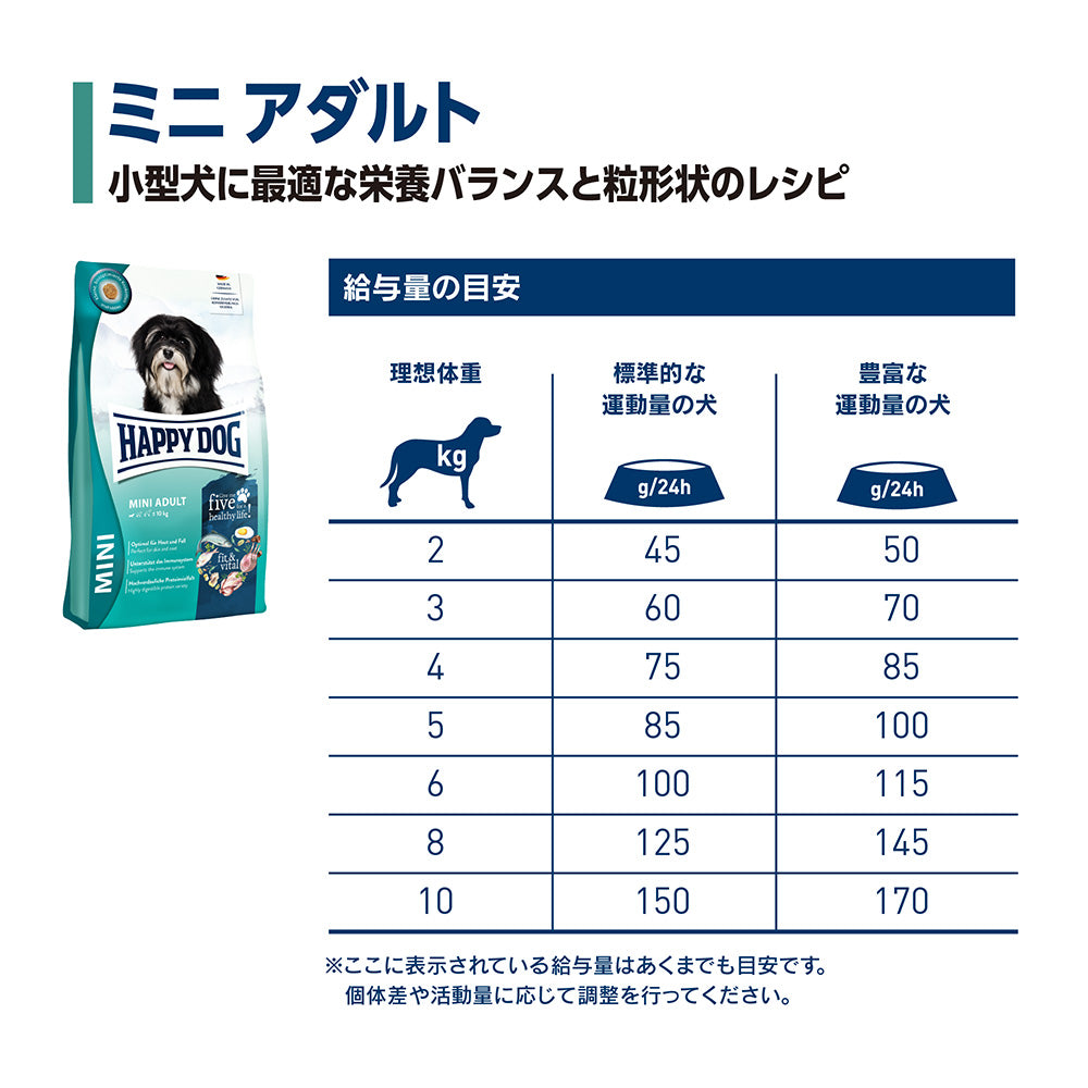 ハッピードッグ HAPPY DOG ドッグフード ミニ フィット＆バイタル アダルト（成犬用） 80g
