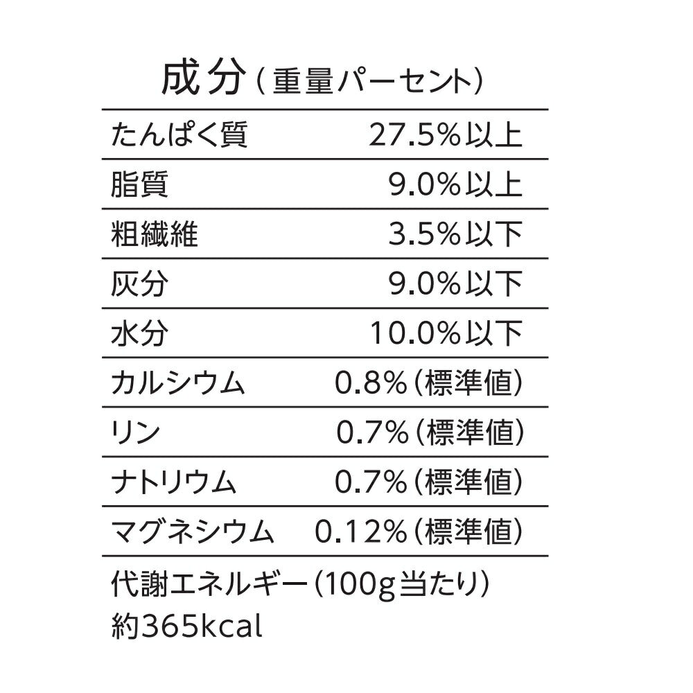 ペットライン 懐石 5つのごほうび キャットフード 深紅 200g（20g×10）