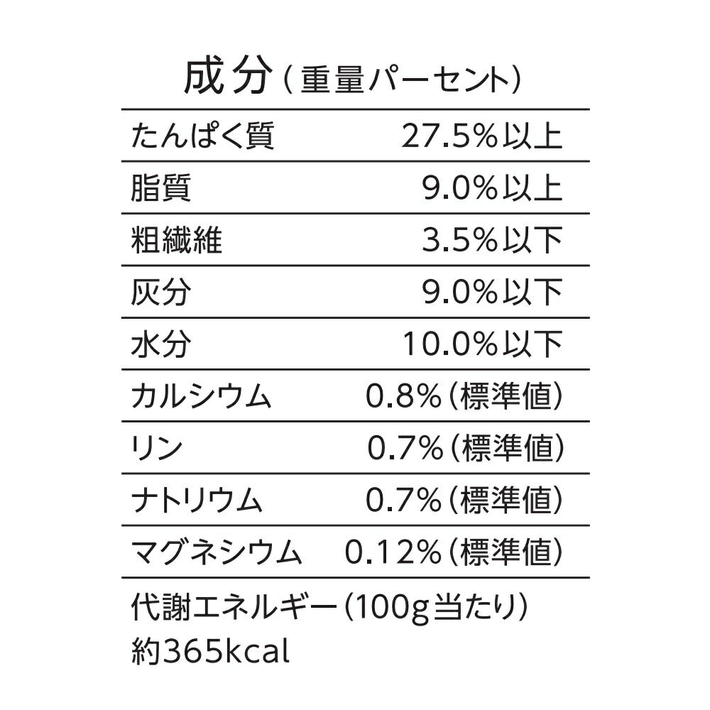 ペットライン 懐石 5つのごほうび キャットフード 新緑 200g（20g×10）