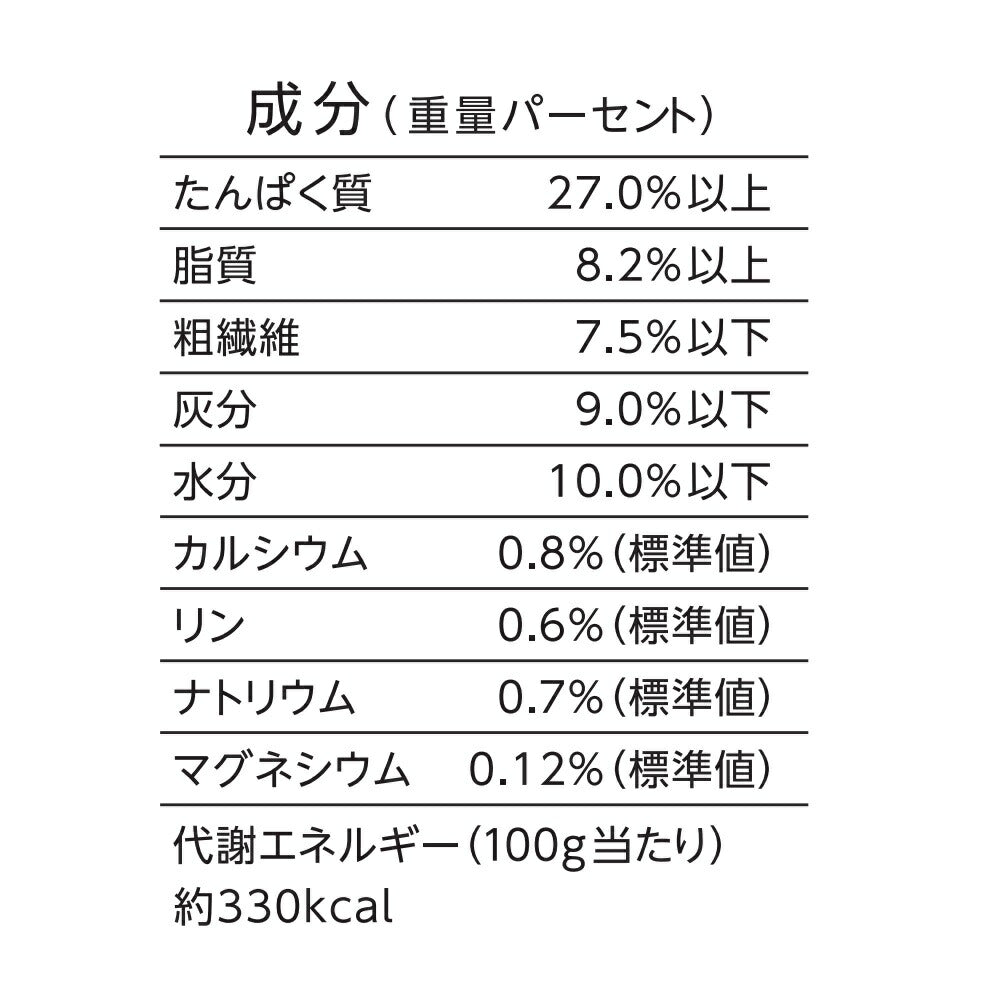 ペットライン 懐石 5つのごほうび キャットフード 低脂肪 180g（18g×10）