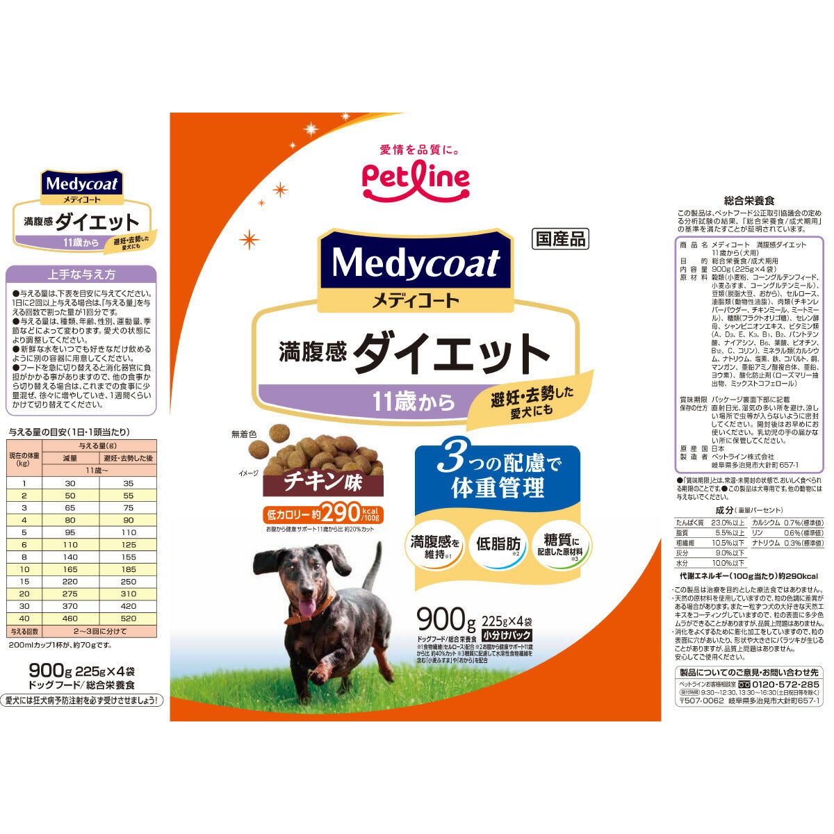 メディコート ドッグフード 満腹感ダイエット 11歳から 900g（225g×4） 犬