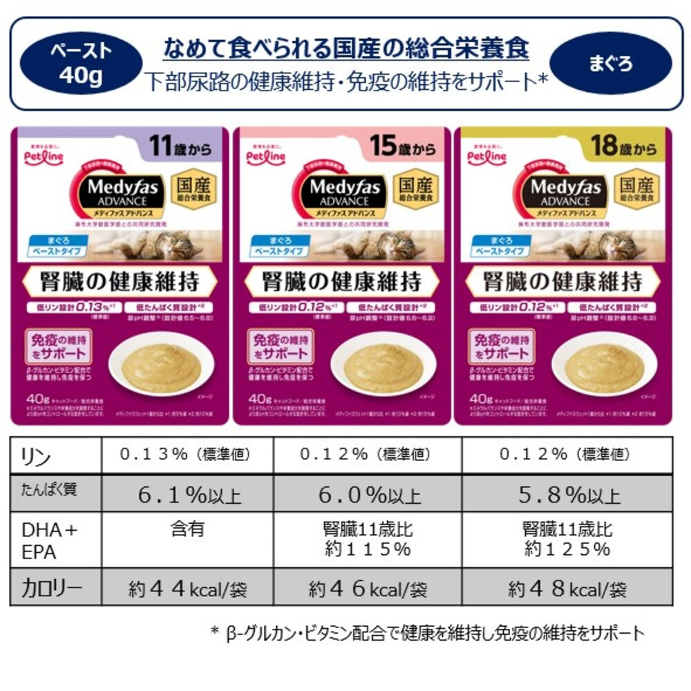 ペットライン メディファスアドバンス ウェット キャットフード 腎臓の健康維持 15歳から まぐろ 40g