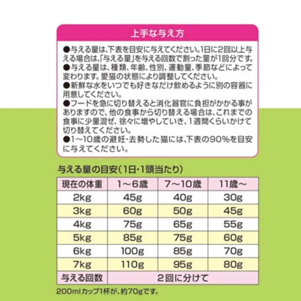 メディファス アドバンス キャットフード 関節・筋肉の健康維持 7歳頃から チキン＆フィッシュ味 180g×24個セット【送料無料】 猫