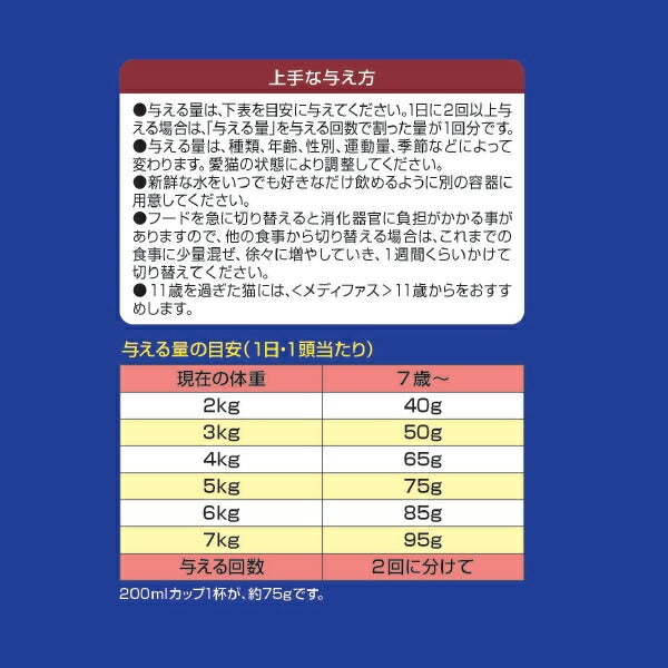 メディファス キャットフード 7歳から チキン味 3kg（500g×6）×4個セット【送料無料】 猫