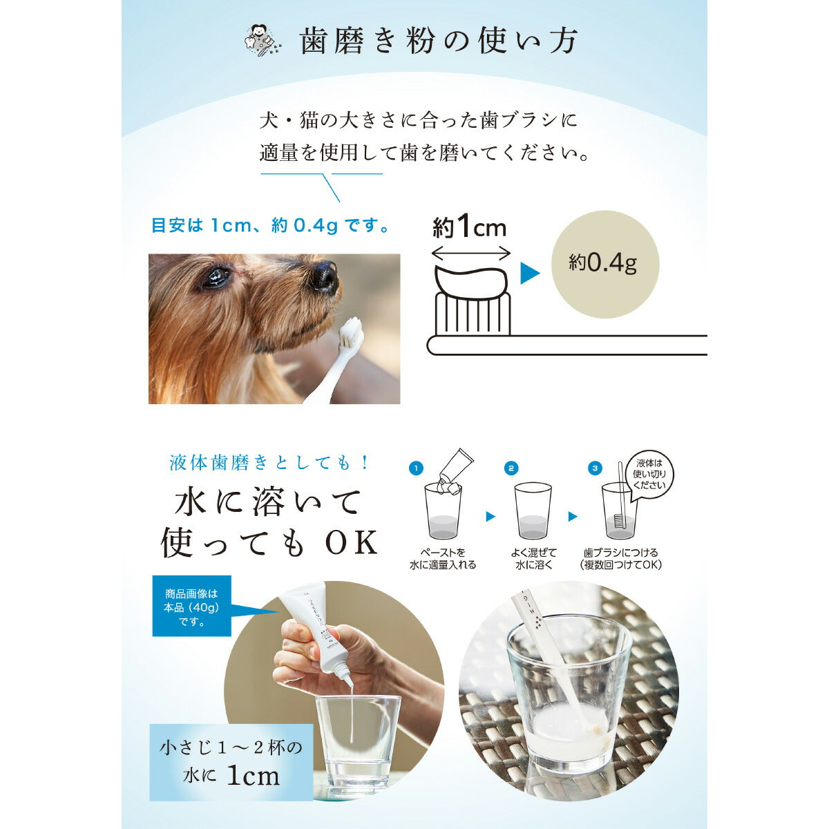 MIGAKENDE ミガケンデ 歯磨き粉 for DOG 犬用 20g