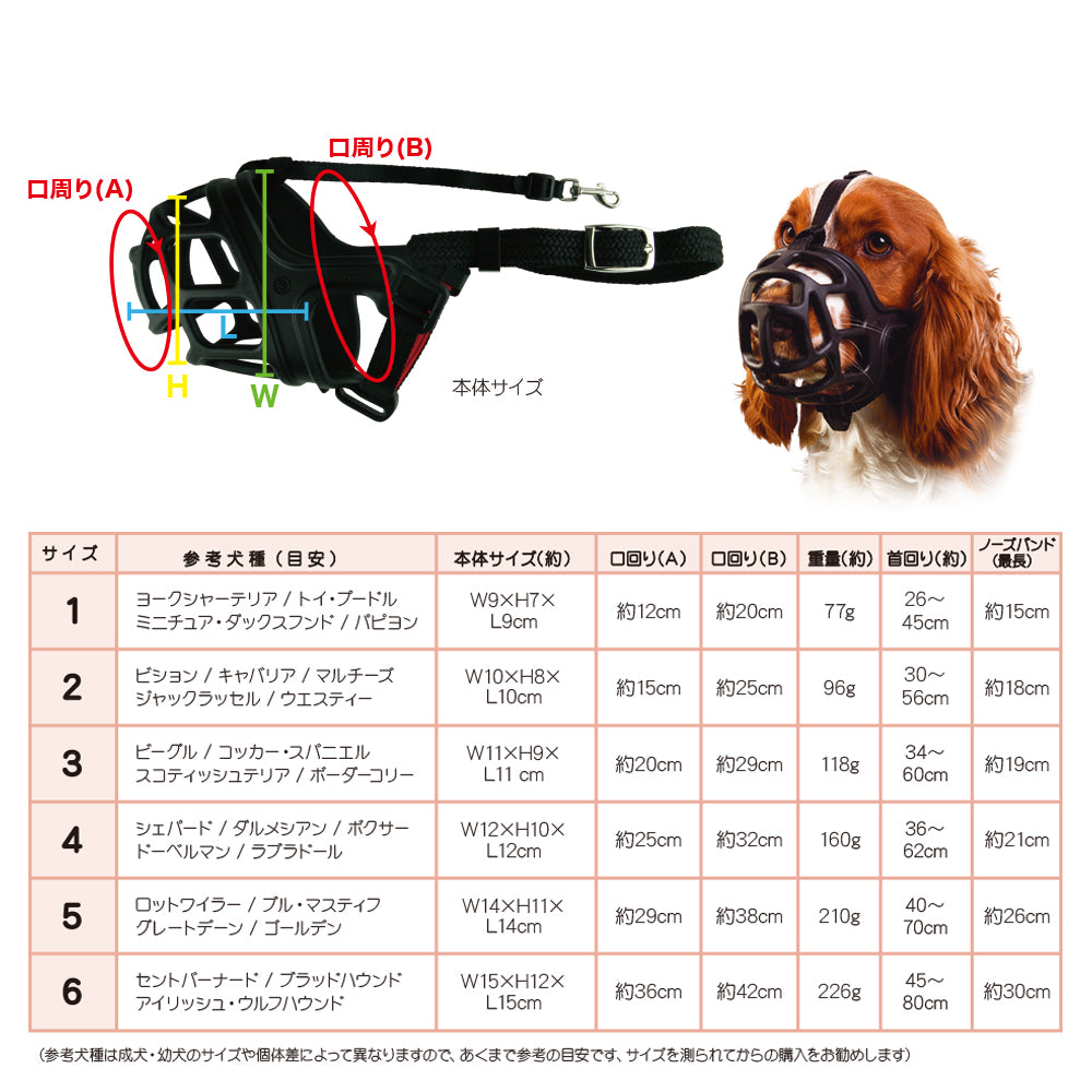ファンタジーワールド マイティマズル No.6 しつけ 口輪 介護 犬
