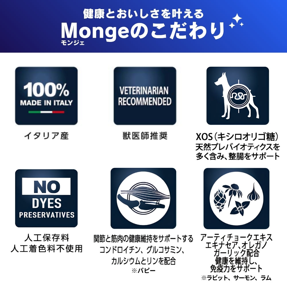 モンジュ ナチュラル スーパープレミアム Monge Natural Superpremium ドッグフード リッチインチキン パピー 子犬用 800g
