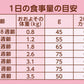 ニュートロ Nutro ナチュラルチョイス Natural Choice キャットフード 室内で暮らす子猫用 チキン キトン 400g 無添加 天然 ナチュラルフード