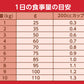 ニュートロ Nutro ナチュラルチョイス Natural Choice キャットフード 室内で暮らすシニア猫用 チキン 400g×10袋