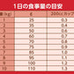 ニュートロ Nutro ナチュラルチョイス Natural Choice キャットフード 室内で暮らすシニア猫用 チキン 400g 無添加 天然 ナチュラルフード