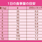 ニュートロ Nutro ナチュラルチョイス Natural Choice キャットフード 室内猫用 アダルト ターキー 400g×10袋