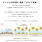 ファンタジーワールド 肉球レスキュー 150ml