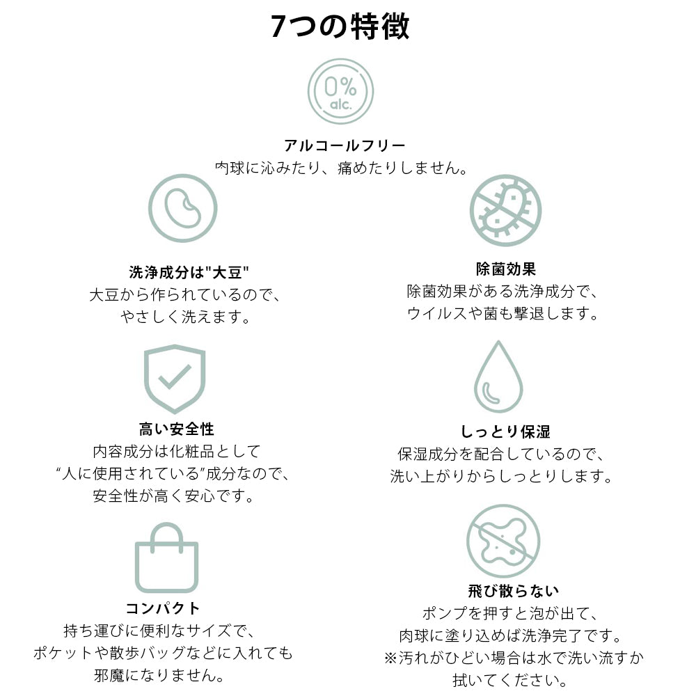 ファンタジーワールド 肉球レスキュー 150ml