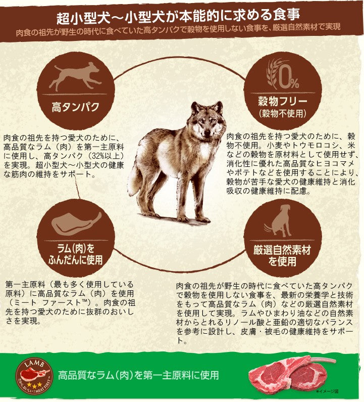 ニュートロ ワイルドレシピ 超小型犬～小型犬用 成犬用 ラム 800g 穀物フリー/ドッグフード/穀物不使用/グレインフリー/無添加/犬 ペットグッズ