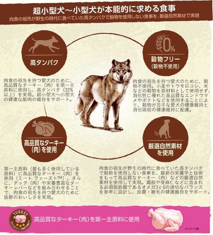 ニュートロ ワイルド レシピ 超小型犬～小型犬用 成犬用 ターキー 800g（ドッグフード 穀物フリー グレインフリー 無添加 犬）