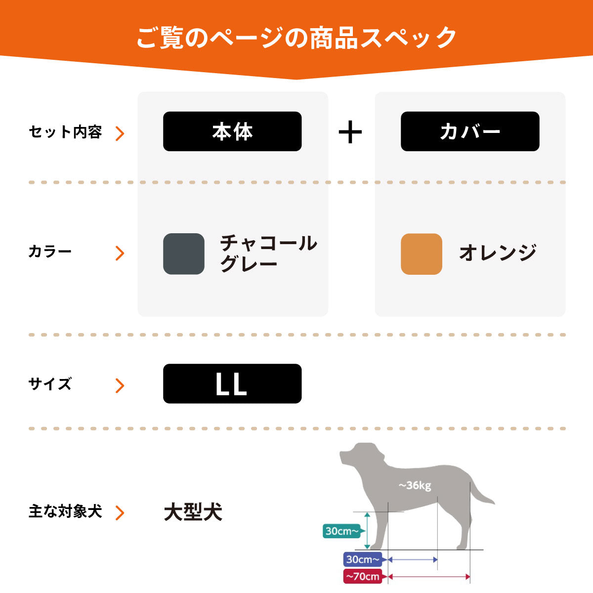 OneAid リラクッション 撥水カバーセット 大型犬用 LL 本体：チャコールグレー カバー：オレンジ