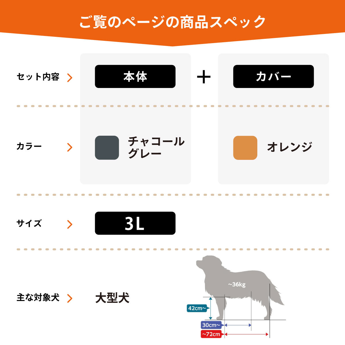 OneAid リラクッション 撥水カバーセット 大型犬用 3L 本体：チャコールグレー カバー：オレンジ