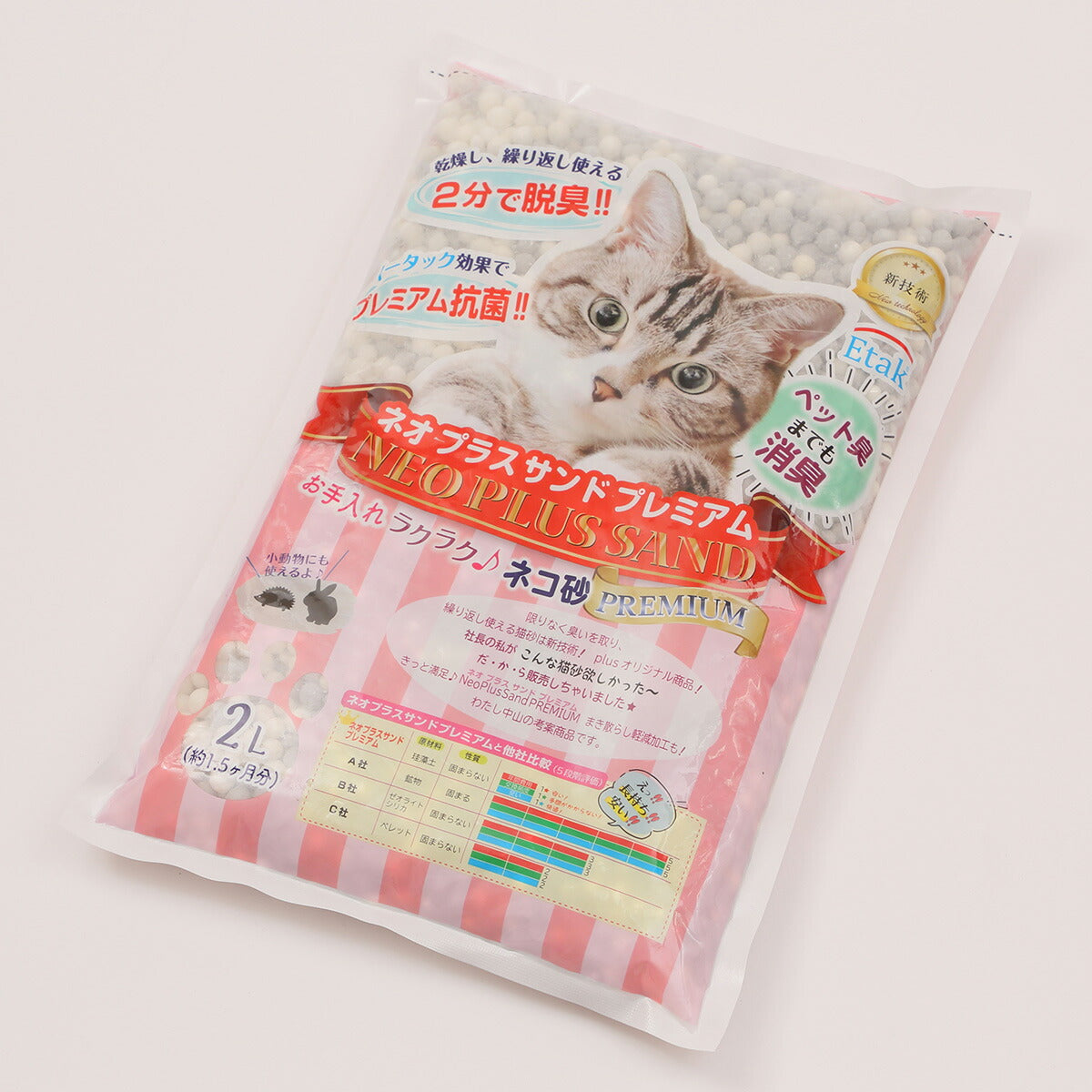 plus ネオプラスサンドプレミアム 2L
