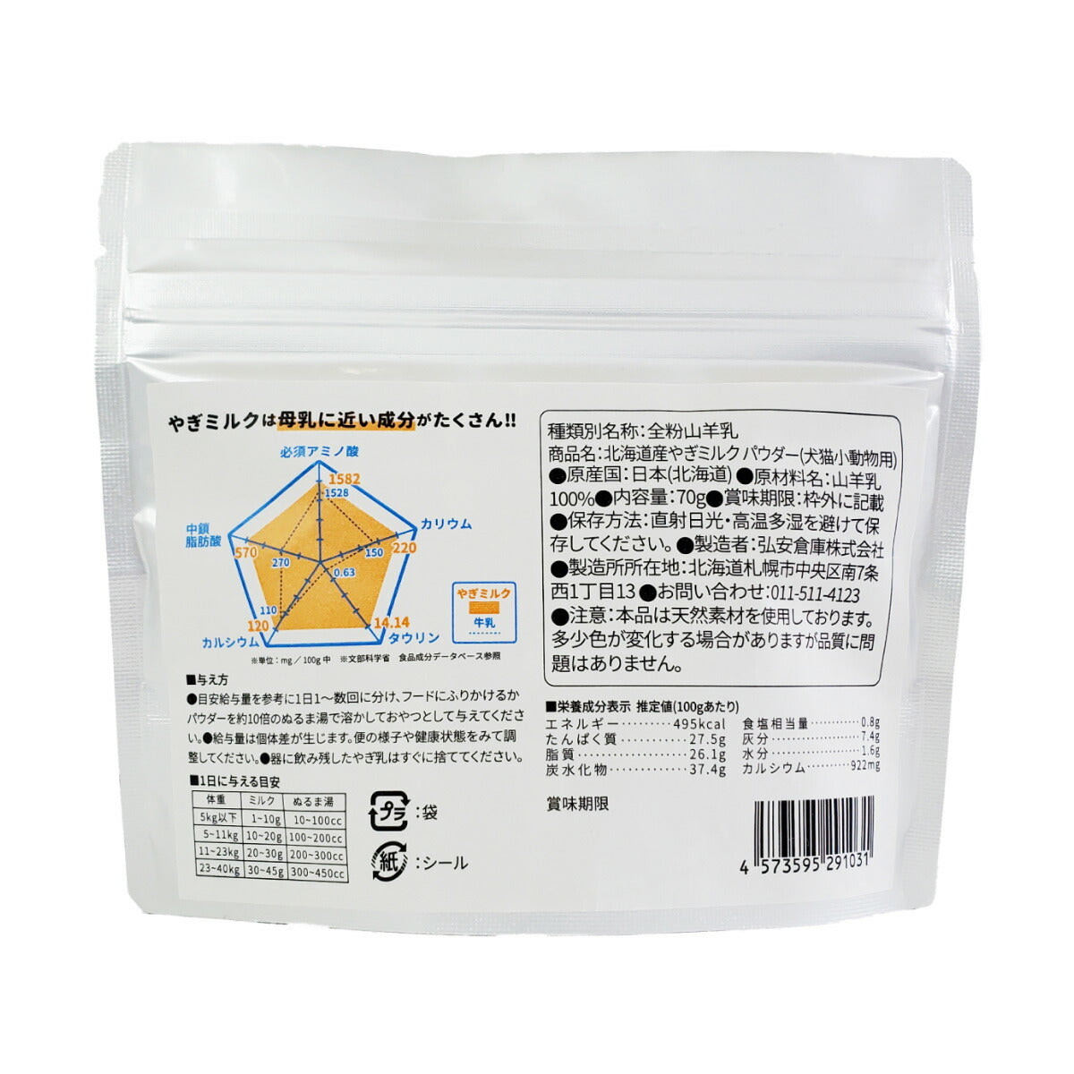 Petite Chevre HOKKAIDO 北海道産やぎミルクパウダー（犬猫小動物用） 70g