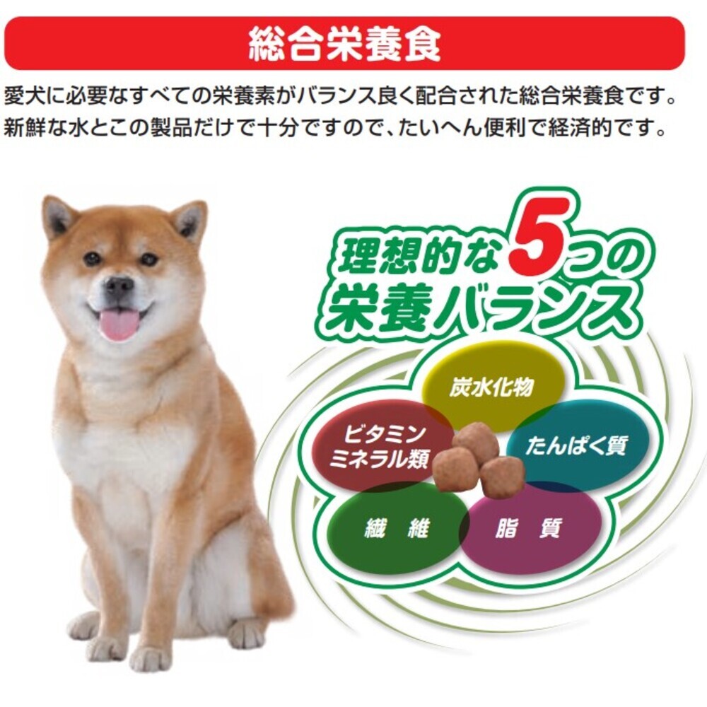 ペットライン マイビット ドッグフード 1歳から 成犬用 8kg