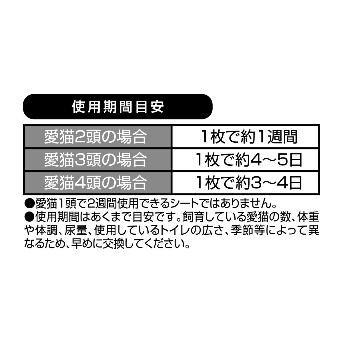 ペットプロ デオフリー 強力炭消臭シート 複数ねこ用 トイレシート 8＋2枚