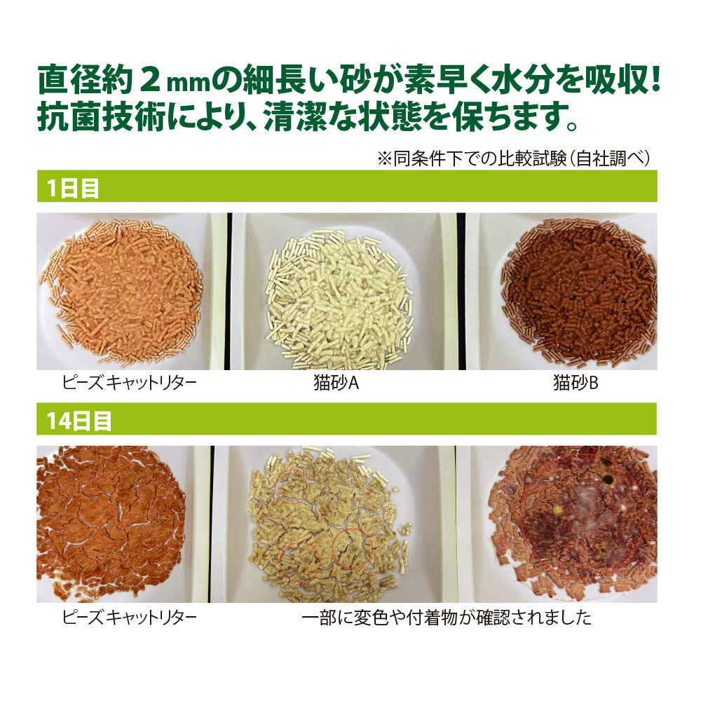 ファンタジーワールド FANTASY WORLD ナチュリール ピーズ キャットリター PEAS CAT LITTER 猫砂 8l（3.1kg）