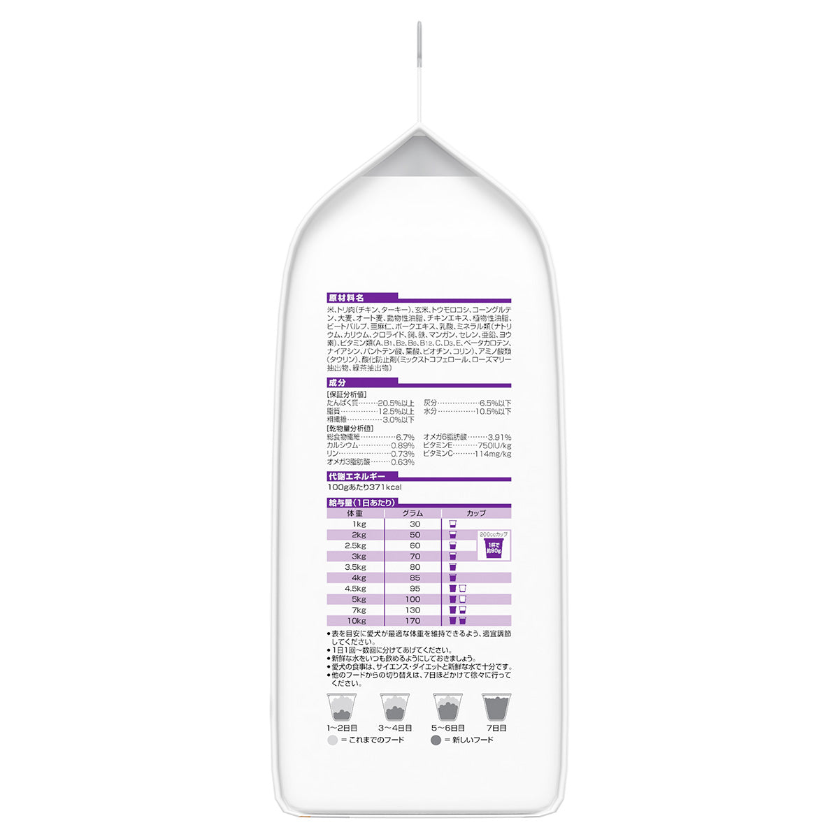 ヒルズ サイエンスダイエット ドッグフード 敏感なお腹と皮膚の健康サポート 小型犬用 2.5kg【送料無料】