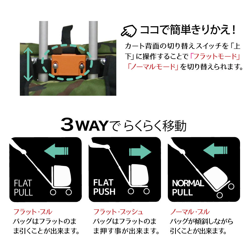 ファンタジーワールド スイートハート リュックタイプ ペットカート ウッドランド（迷彩）【送料無料】 ペットキャリー バッグ お出かけ