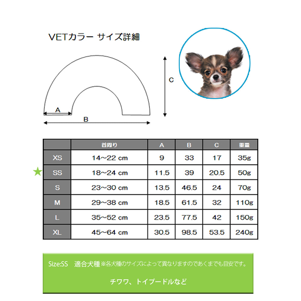ファンタジーワールド VETカラー SS クリア エリザベスカラー 介護 怪我 保護 犬 猫