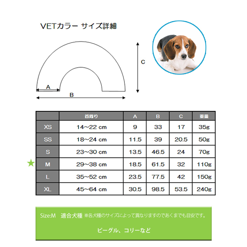 ファンタジーワールド VETカラー M クリア エリザベスカラー 介護 怪我 保護 犬 猫