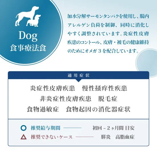 ベッツソリューション Vet Solution ドッグフード 犬用食事療法食 ウェットトレイ 皮膚サポート 150g×12個