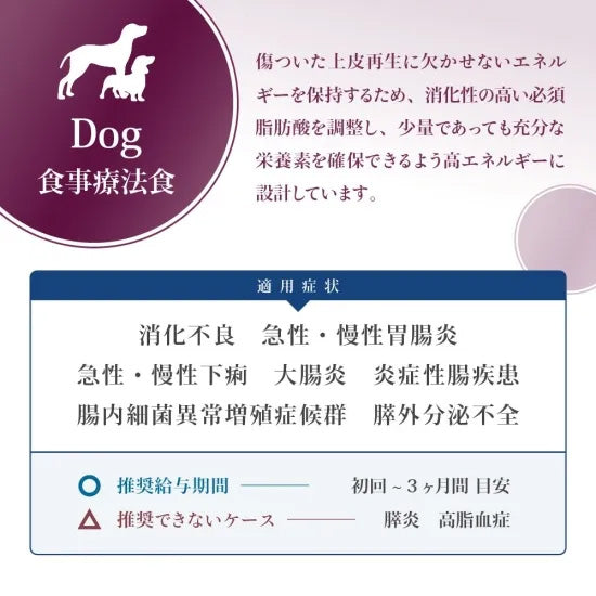 ベッツソリューション Vet Solution ドッグフード 犬用食事療法食 ウェットトレイ 胃腸サポート 150g×24個