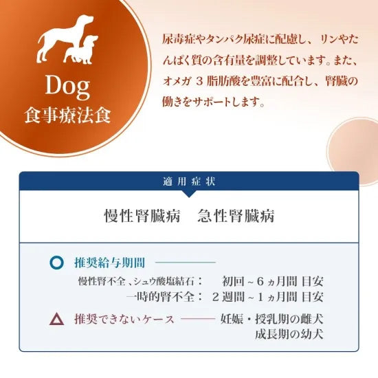 ベッツソリューション Vet Solution ドッグフード 犬用食事療法食 ウェットトレイ 腎臓＆シュウ酸塩サポート 150g×12個
