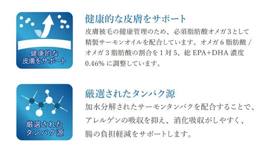 ベッツソリューション Vet Solution ドッグフード 犬用食事療法食 皮膚サポート 3kg