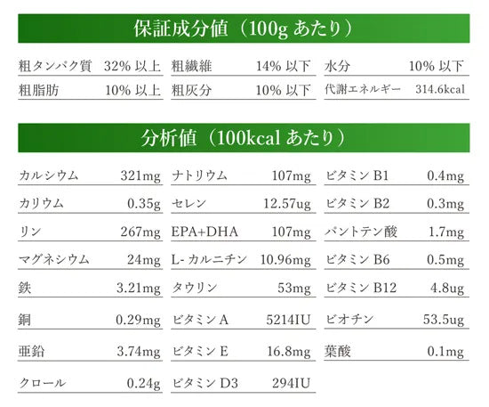 ベッツソリューション Vet Solution ドッグフード 犬用食事療法食 肥満サポート 3kg×5個