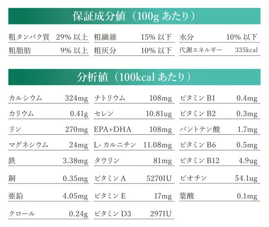 ベッツソリューション Vet Solution ドッグフード 犬用食事療法食 糖尿病サポート 3kg×5個