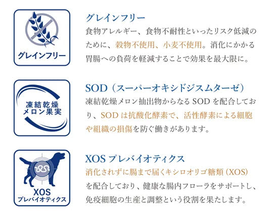 ベッツソリューション Vet Solution ドッグフード 犬用食事療法食 糖尿病サポート 3kg×5個