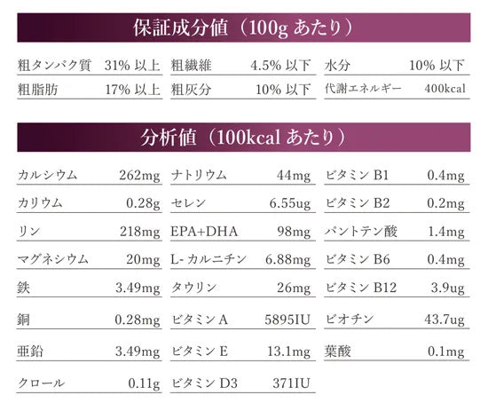 ベッツソリューション Vet Solution ドッグフード 犬用食事療法食 胃腸サポート 800g