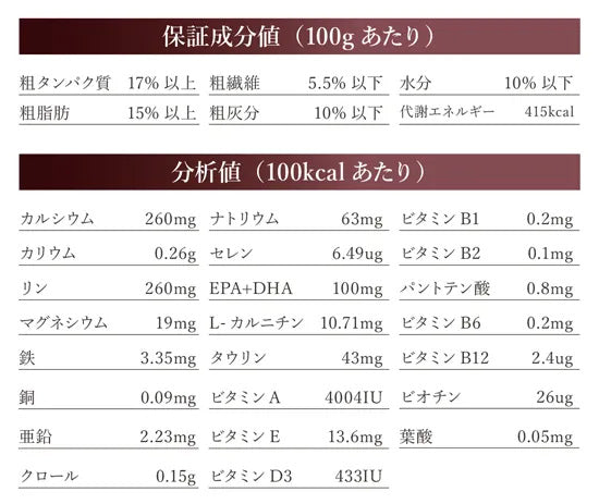 ベッツソリューション Vet Solution ドッグフード 犬用食事療法食 肝臓サポート 800g