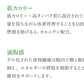 ベッツソリューション Vet Solution ドッグフード 犬用食事療法食 肥満サポート 800g×20個