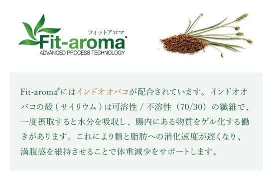 ベッツソリューション Vet Solution ドッグフード 犬用食事療法食 肥満サポート 800g