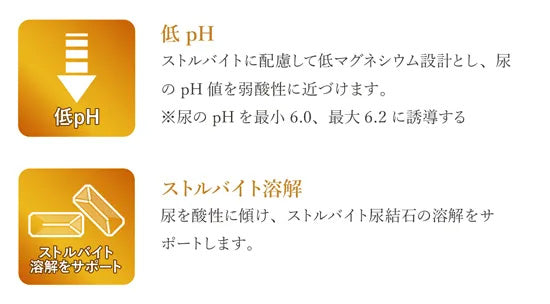 ベッツソリューション Vet Solution キャットフード 猫用食事療法食 尿中ストルバイトサポート 2kg