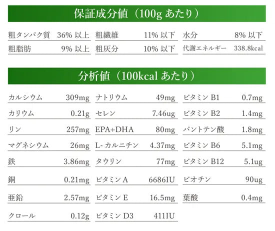 ベッツソリューション Vet Solution キャットフード 猫用食事療法食 肥満サポート 2kg