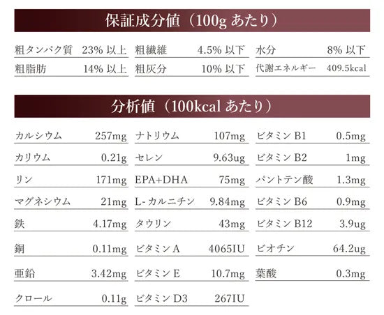 ベッツソリューション Vet Solution キャットフード 猫用食事療法食 肝臓サポート 2kg